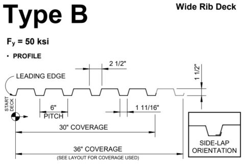 Roof Deck 1.5″ Type B | Shop | Canam Steel Corp